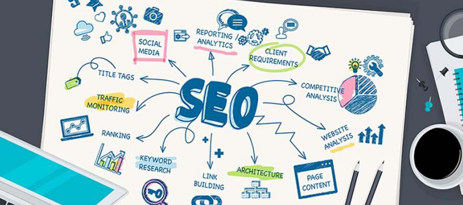 Tối ưu SEO Website