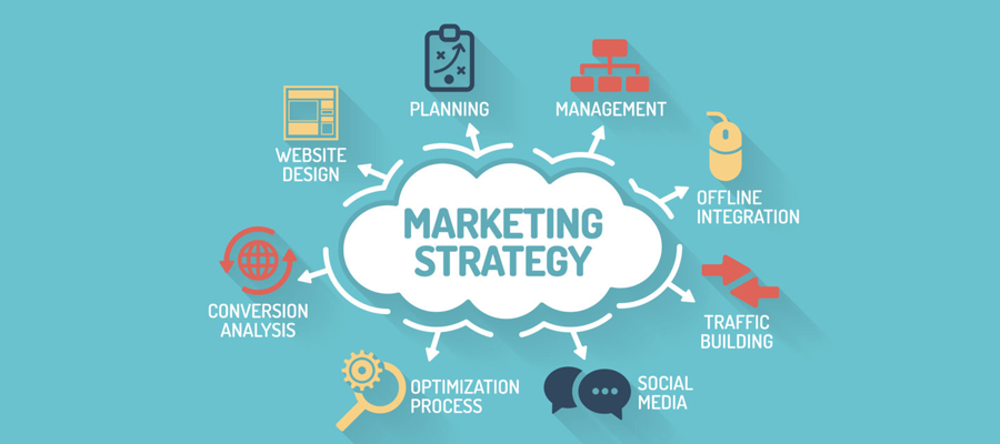Tư vấn chiến lược truyền thông Marketing